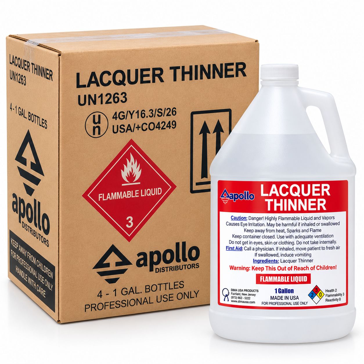 Lacquer Thinner